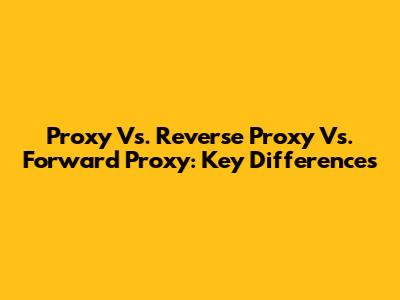 Proxy Vs. Reverse Proxy Vs. Forward Proxy: Key Differences